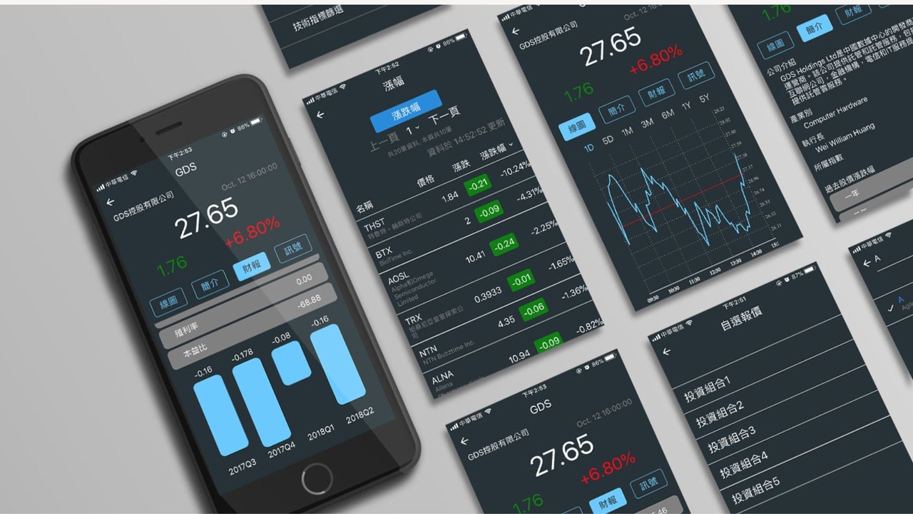 React Native 股市看盤 APP，含回測、追蹤、K 線圖,ReactNative,React Native